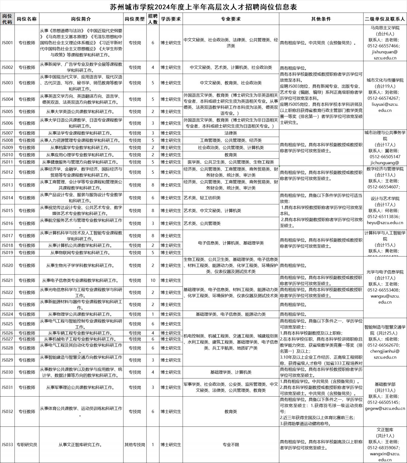 池田人才网最新招聘信息概览