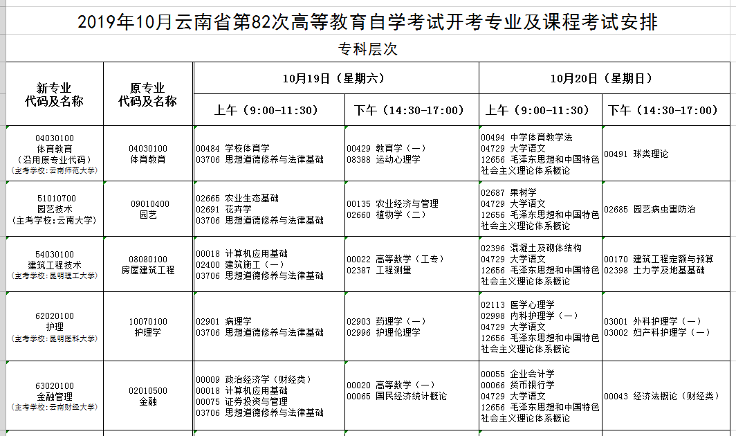 澄江市自学考试网官网，一站式学习平台与考试资讯中心