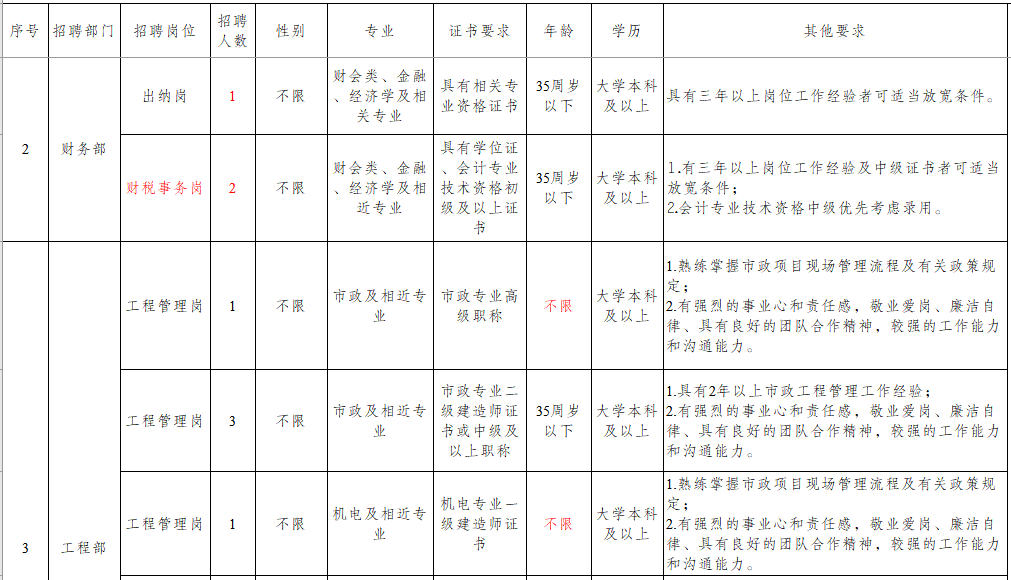 澄江市招工最新招聘信息概览