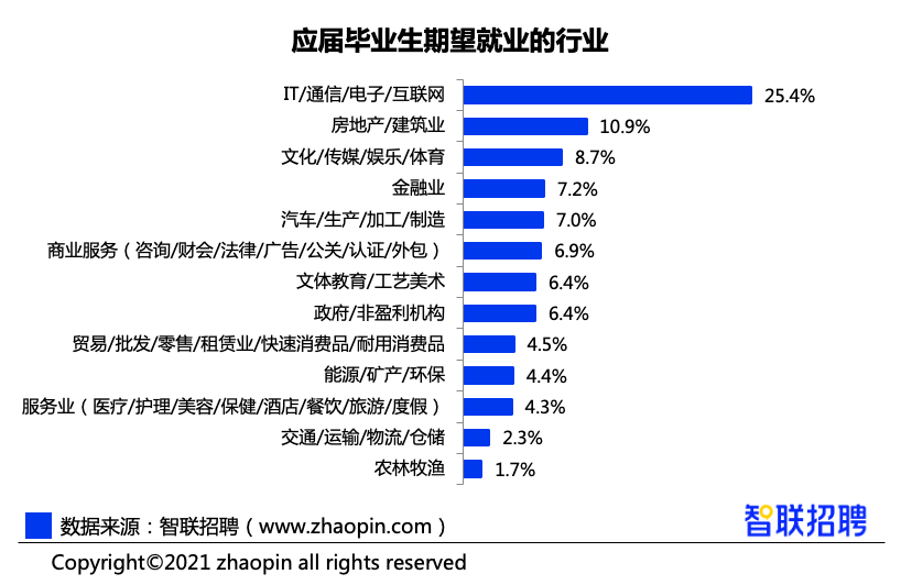 澄海人才网官方网站——连接企业与人才的桥梁