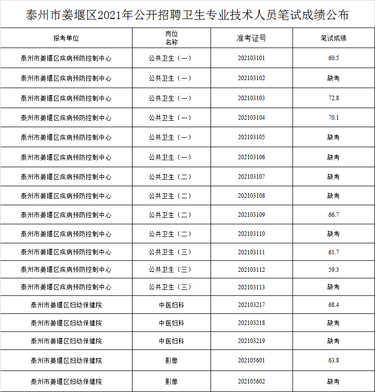 澄海区自学考试网官网入口，探索与解析