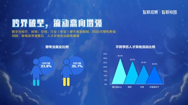 澄海CC招聘网——连接人才与企业的桥梁纽带