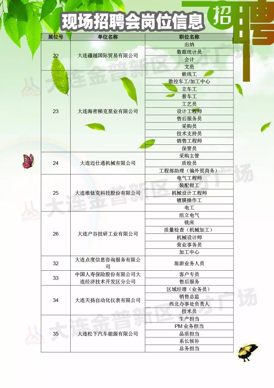 澄城人才网——连接人才与机遇的桥梁