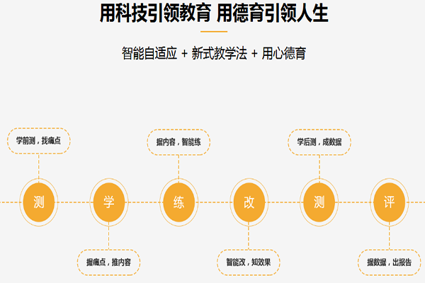 程德教育自考网，引领教育变革，助力个人成长