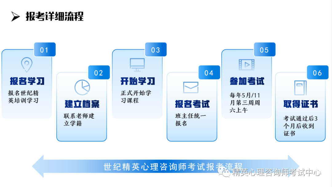 城厢区自学考试网官网，一站式服务平台助力个人成长与提升