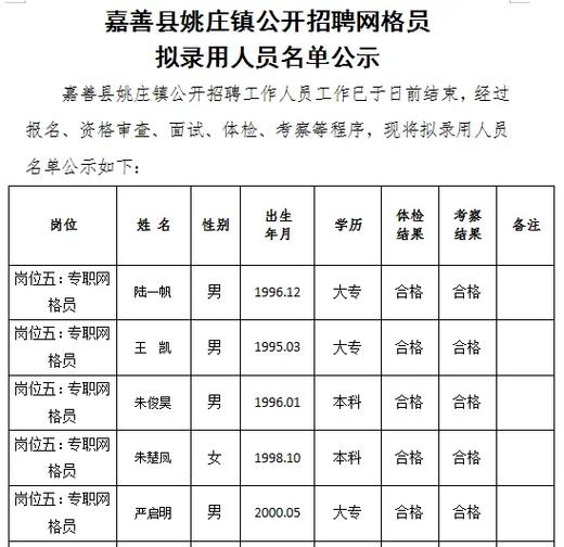 城西招聘嘉善人才信息网，连接企业与人才的桥梁