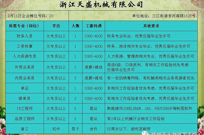 城西人才招聘信息网，连接企业与人才的桥梁