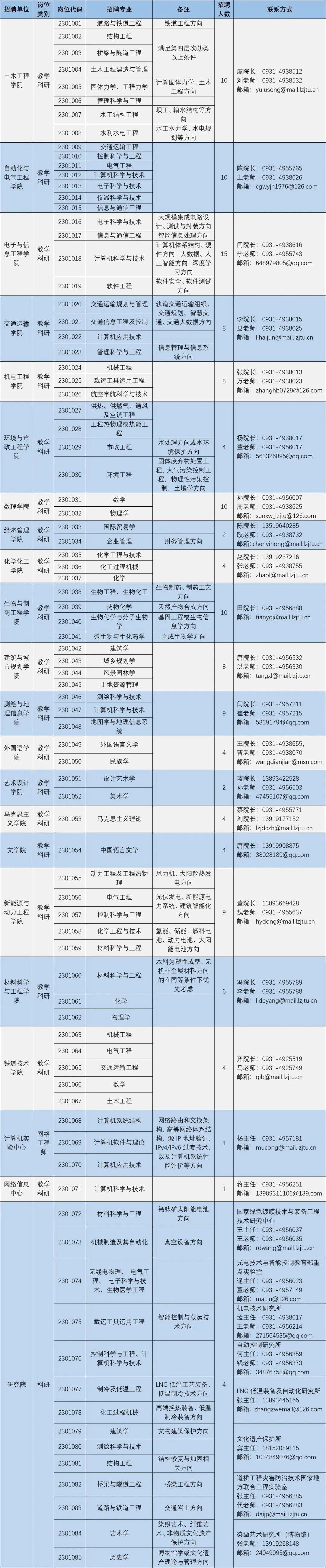 城市人才招聘信息，构建高效招聘体系的探索与实践