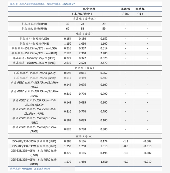 城市不锈钢管价格表图片及其市场分析