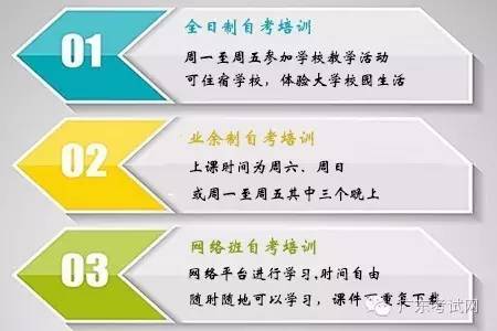 城口县自学考试网官网，一站式服务平台助力自学考生实现自我提升