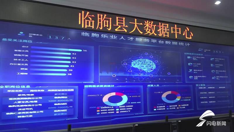 城关招工最新招聘信息概述及深度解析