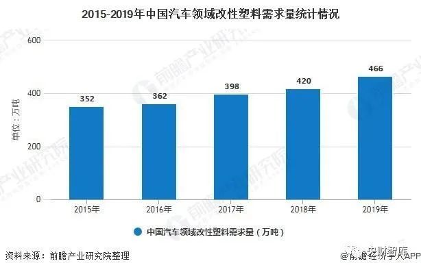 承台最新招工招聘信息及行业发展趋势分析