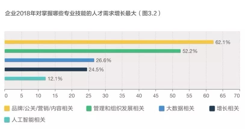 承德招聘，人才信息网的新时代角色与应用