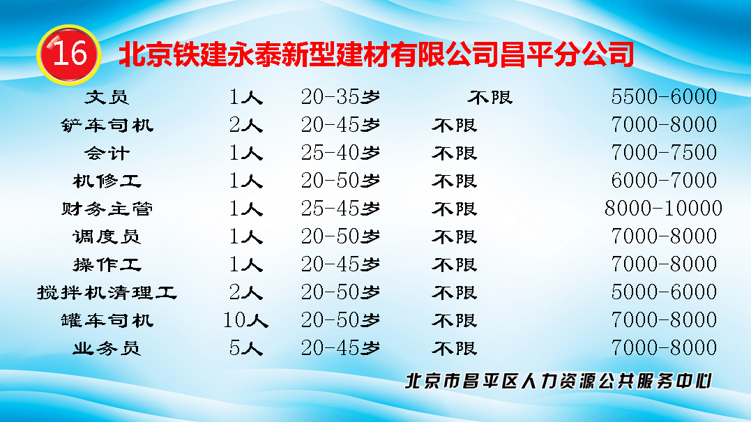 承德五八同城招聘网——连接企业与人才的桥梁