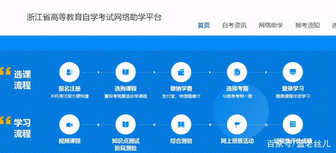 承德市自学考试网，一站式在线学习平台与考试资讯中心