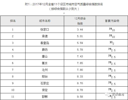 承德人才市场招聘信息网——连接企业与人才的桥梁