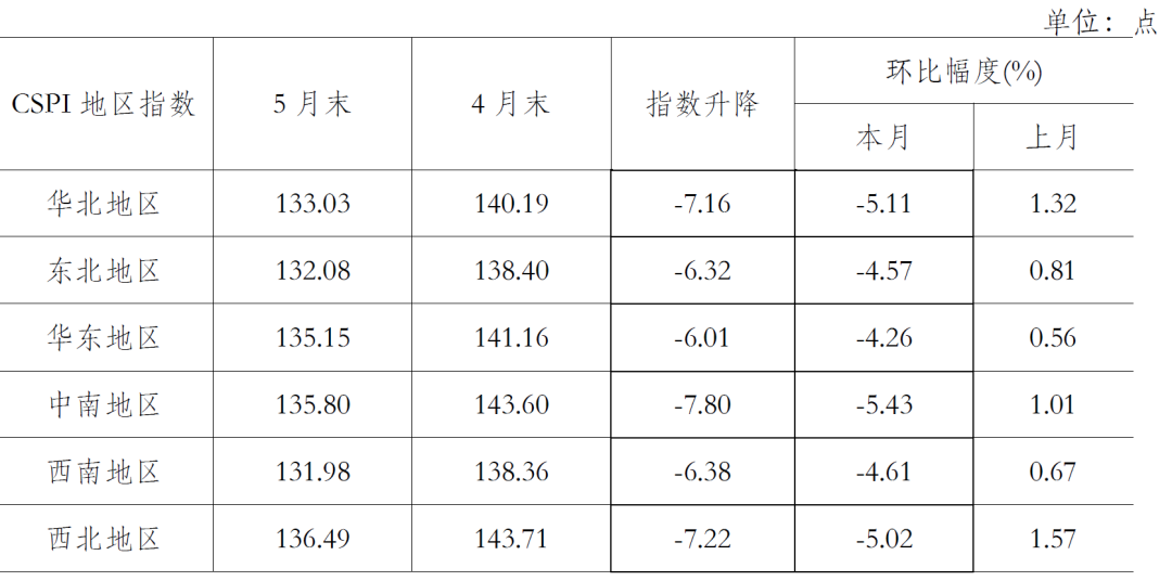 承德今日钢材价格表——市场走势与影响因素分析