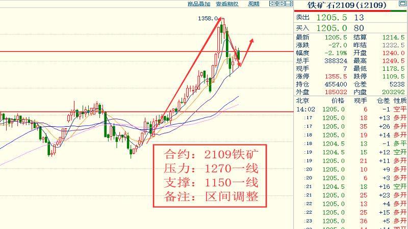 承德仿铜不锈钢管价格，市场分析与趋势预测