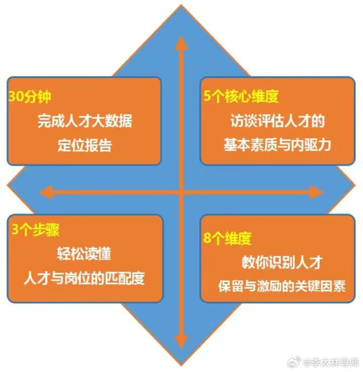 诚信人才招聘网，构建诚信与人才的共赢生态