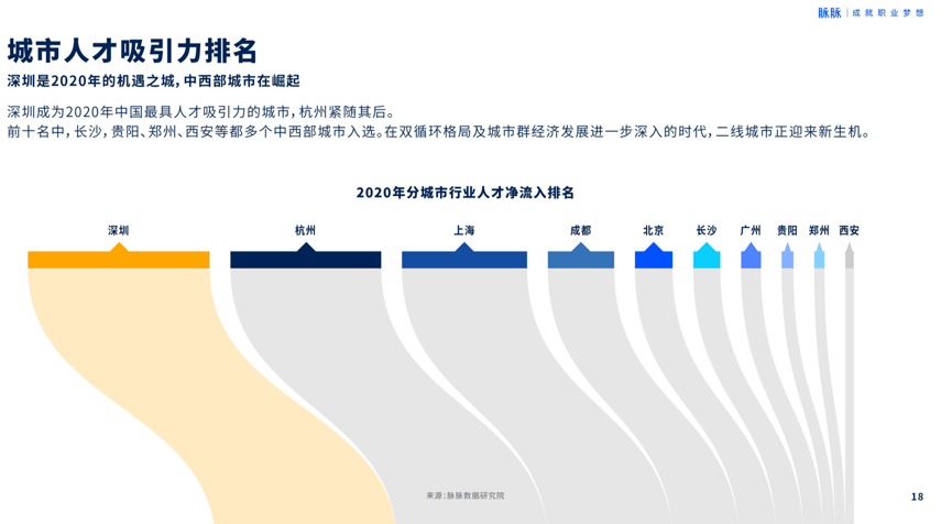 诚信人才网官方网站——连接人才与机遇的桥梁