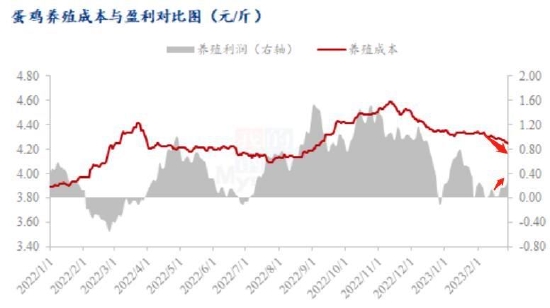 诚泰钢材价格走势图及其影响因素分析