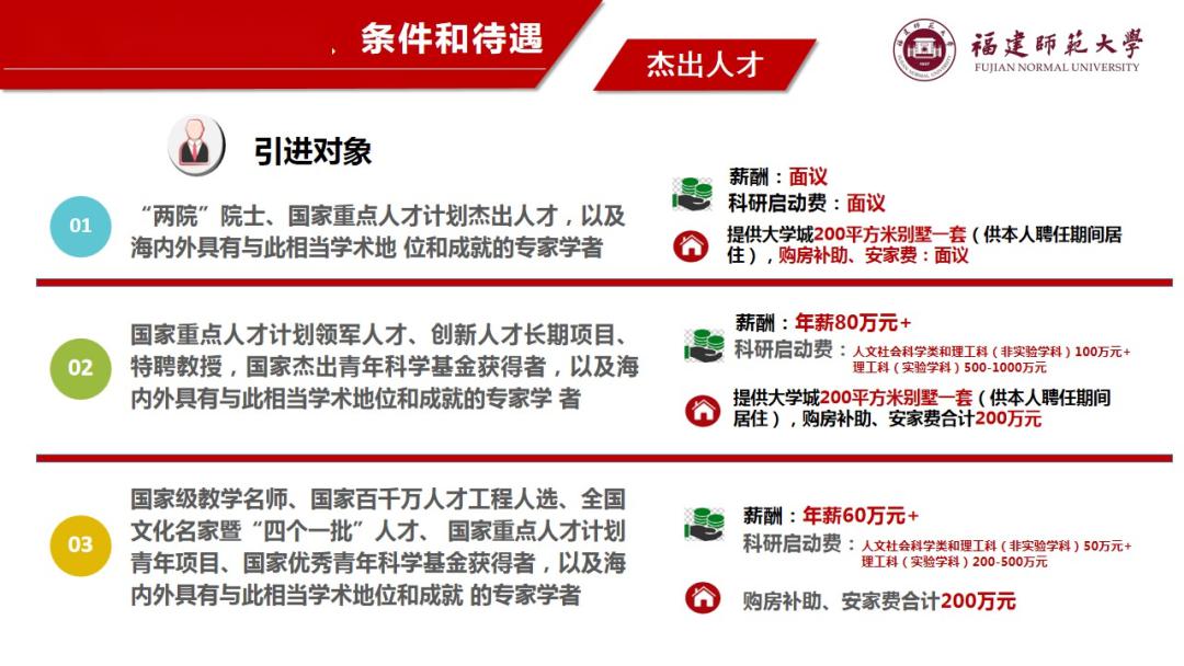 诚邀英才加盟，诚聘人才网最新招聘信息