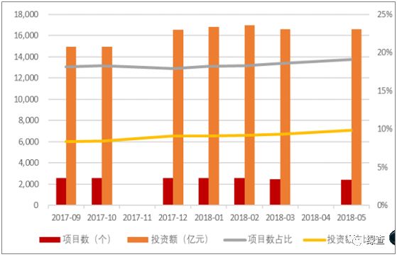 呈贡区不锈钢管价格，市场分析与趋势预测