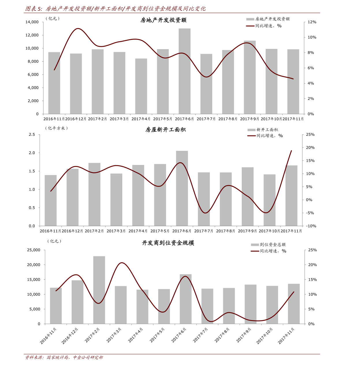 今日呈钢钢材价格表及分析