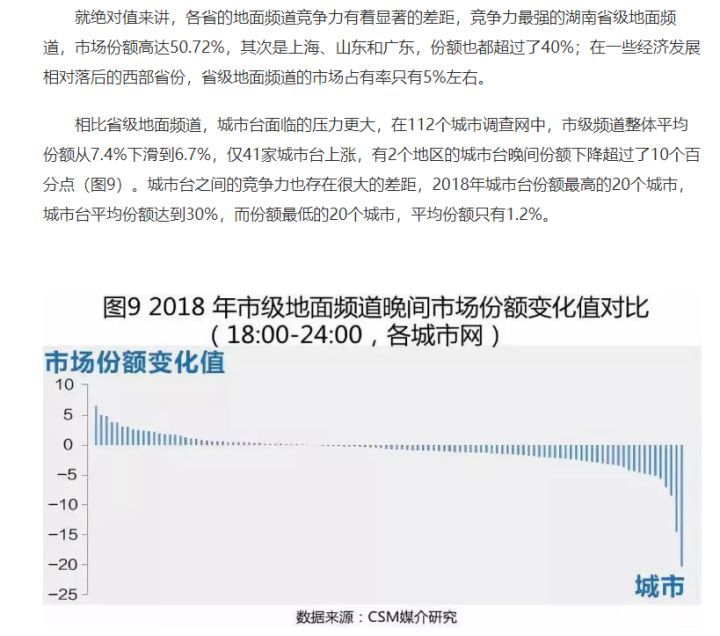 呈报人才网站，连接人才与机遇的桥梁