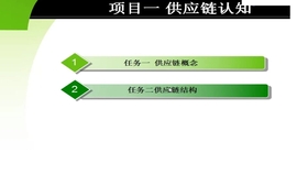 成人自考网课视频，重塑未来的关键钥匙