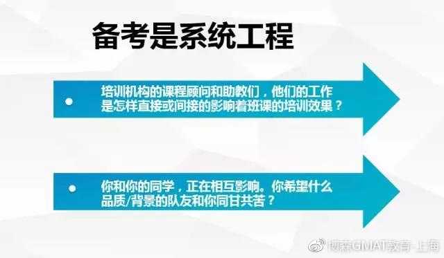 成人自考网课，重塑未来的关键路径