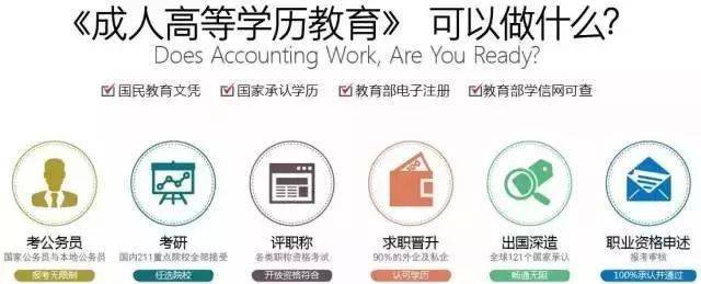 成人自考网教端口，探索与启示