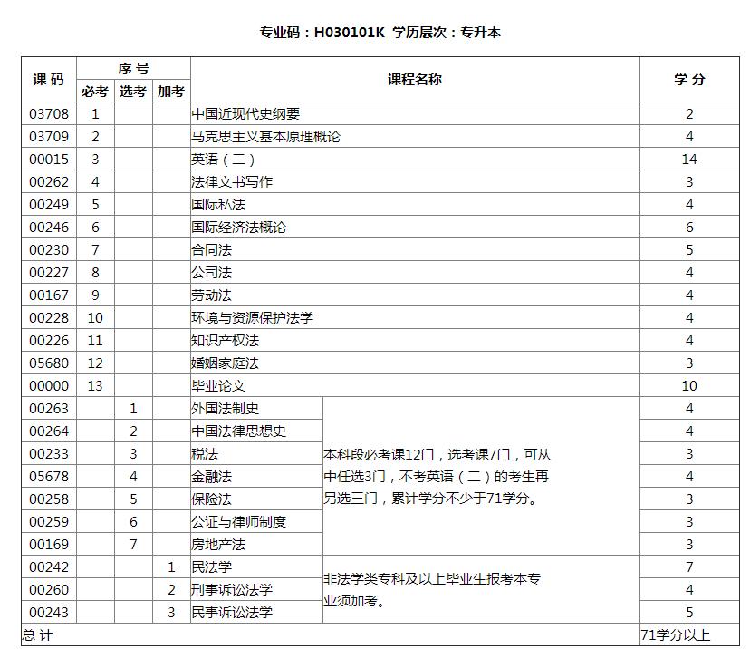 2025年2月10日 第13页