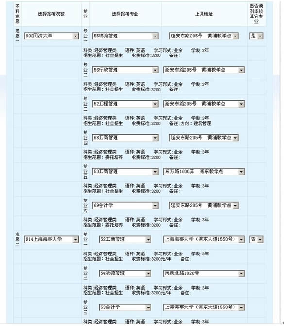 成人专升本专业种类丰富多样