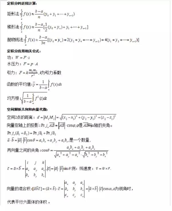 成人专升本数学公式概览