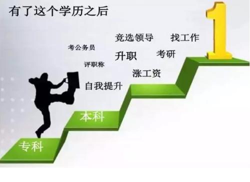 成人专升本学历与公务员考试的可行性探讨——你可以考公务员吗？