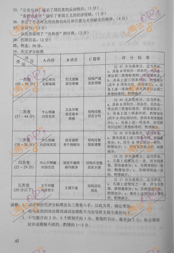 成人专升本考试试题分析