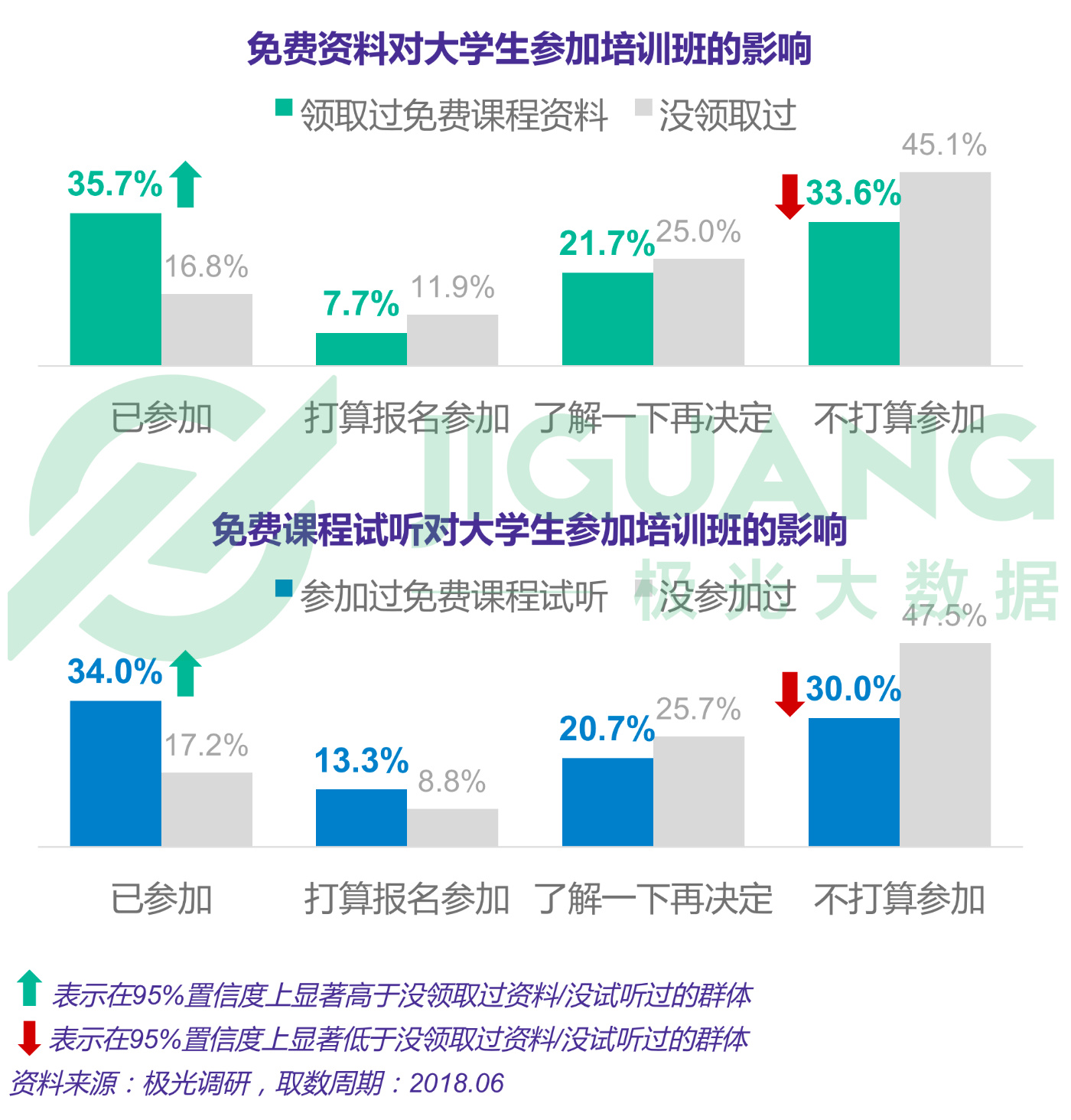 成人在线英语学习机构，探索与选择