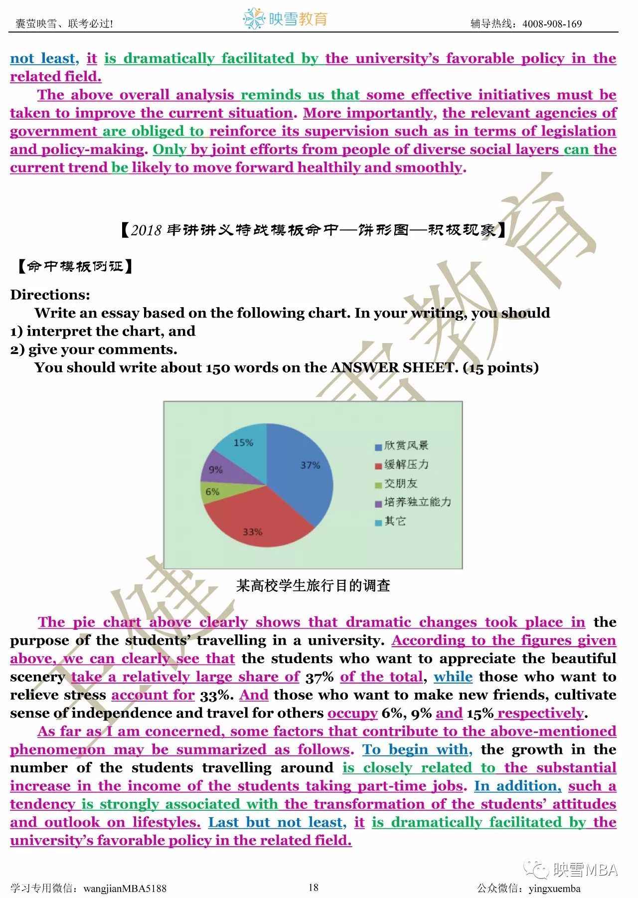 成人英语在线学习哪家好，全面解析与深度对比