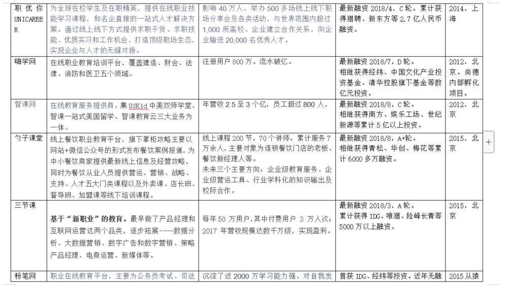 成人英语三级在线学习，探索高效、灵活与自主的新路径