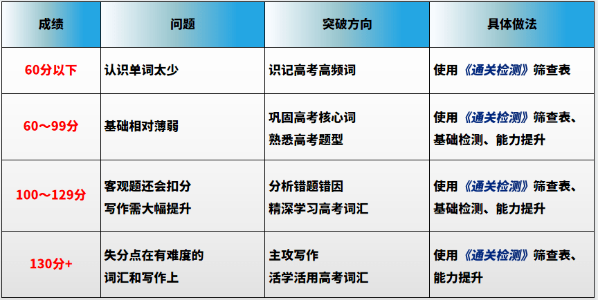 2025年2月11日 第2页