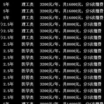 成人高考专升本数学二，策略、挑战与备考建议