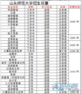 关于成人高考专升本分数线的探讨