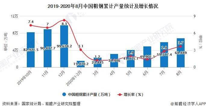 成品钢材价格走势图，市场趋势分析与预测