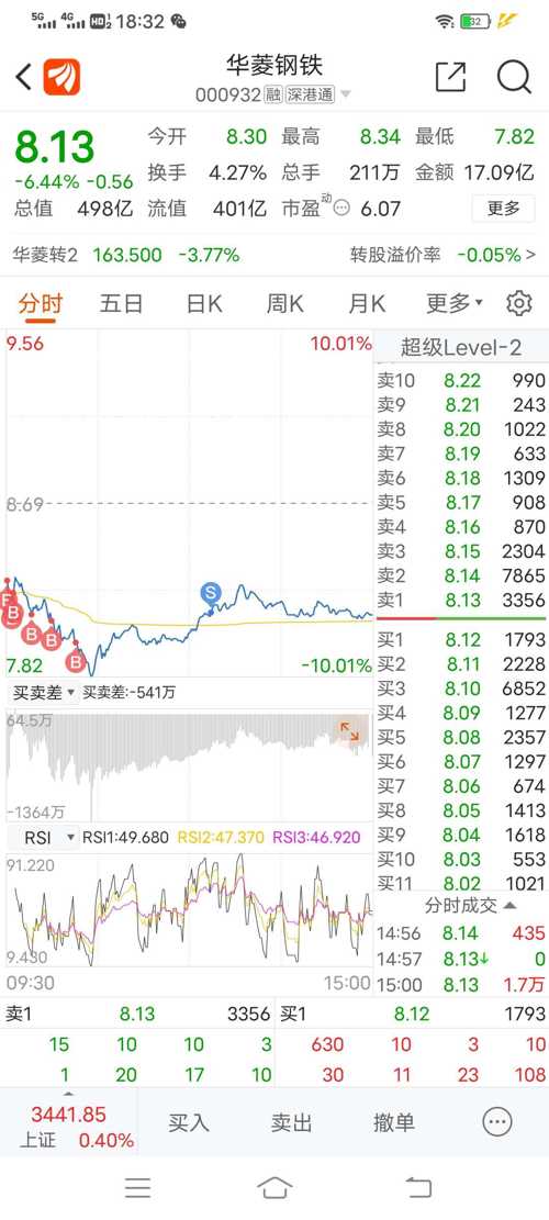 成品钢材价格今日钢价动态分析