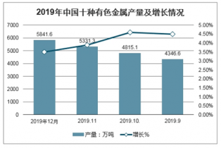 成品不锈钢管材价格查询——市场分析与趋势预测