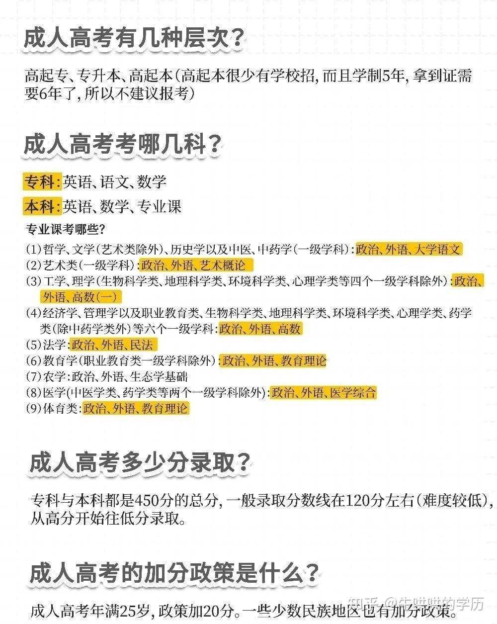 成年自考网考什么，内容与策略解析