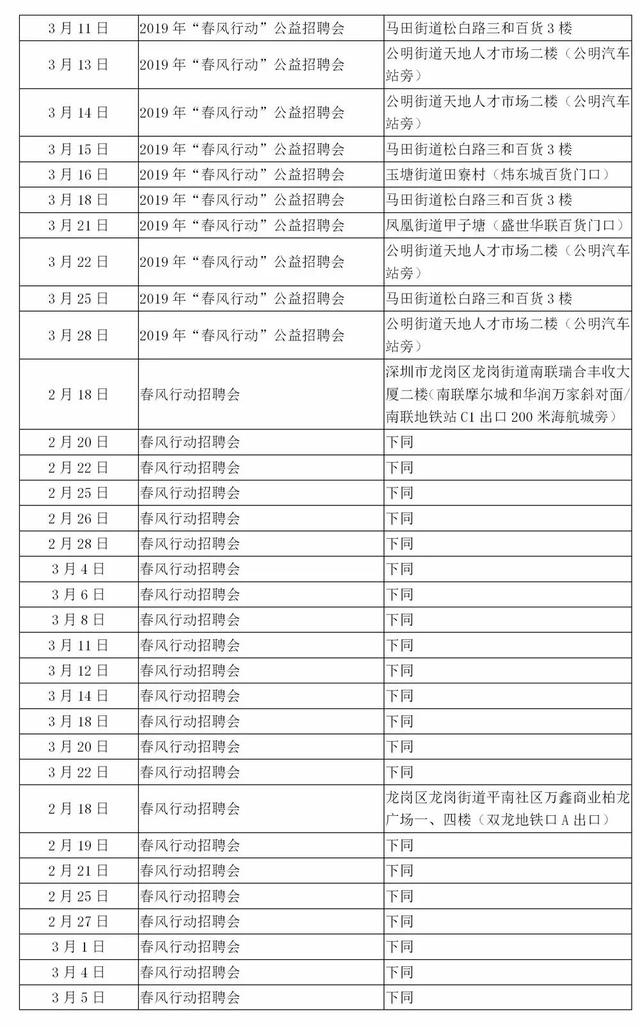 成南地区最新招工信息汇总