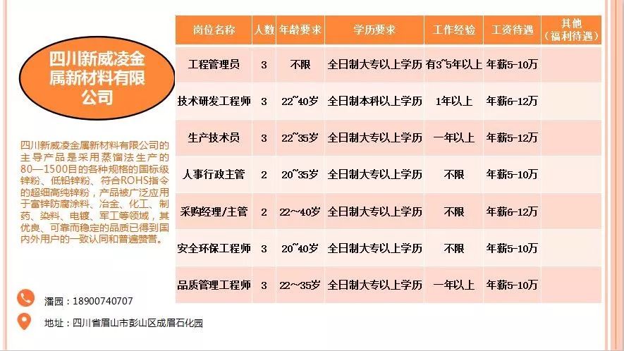 成南地区最新招工信息汇总