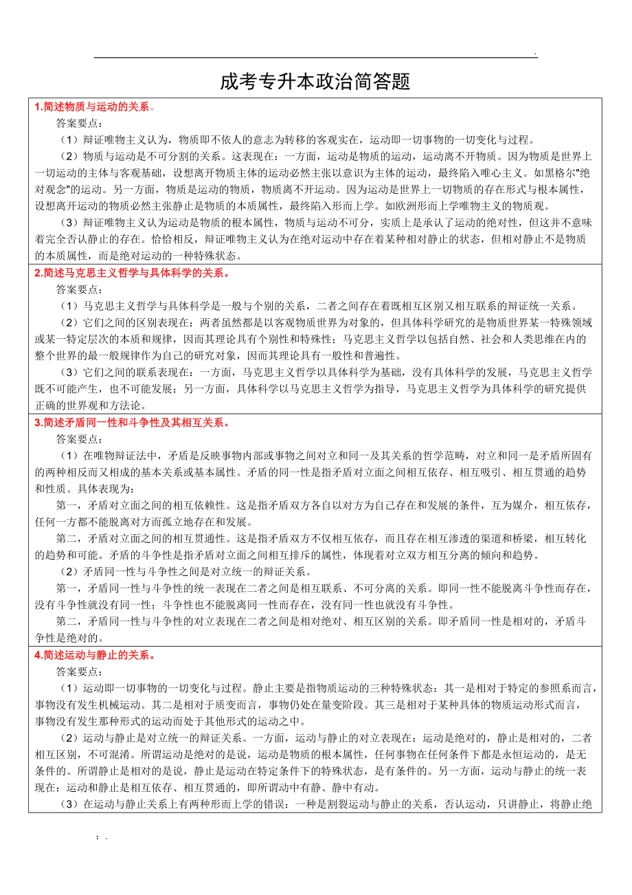 成考专升本政治简答题解析与备考策略